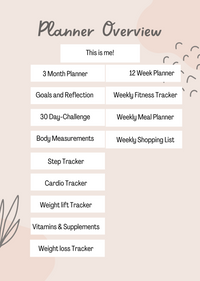 Digitaler Fitness Planner